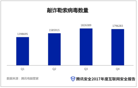 企業(yè)郵箱 企業(yè)郵箱